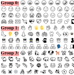 partial noto font sheet
