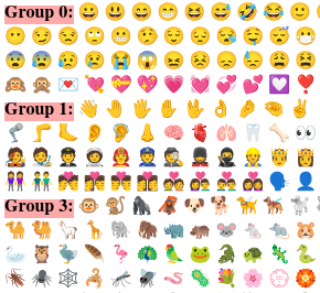 partial notocolor font sheet