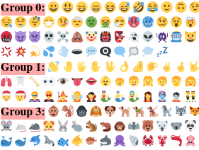 partial twemoji font sheet