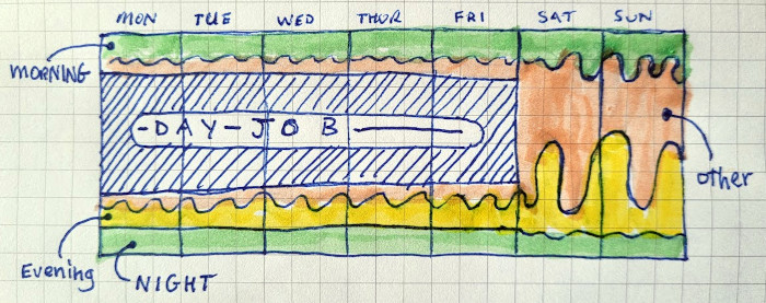 picture of a drawing from my notebook