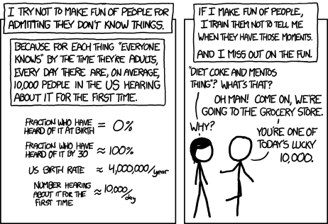 xkcd comic ten thousand - explaining that today a whole bunch of people are learning a really cool fact that 'everybody knows' for the first time