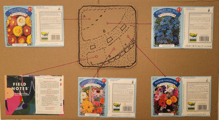 a piece of cardboard with a map of the flower garden and seed packets